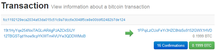 Bitcoin có mang tính ẩn danh?