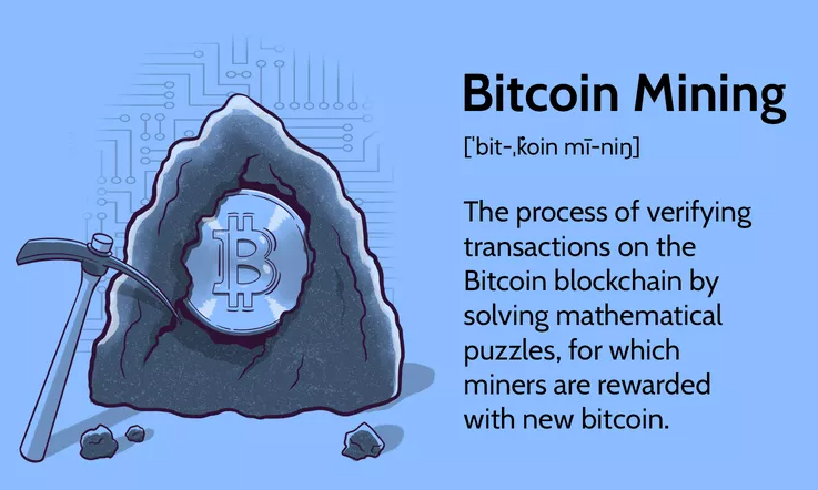 Đào Bitcoin Là Gì?