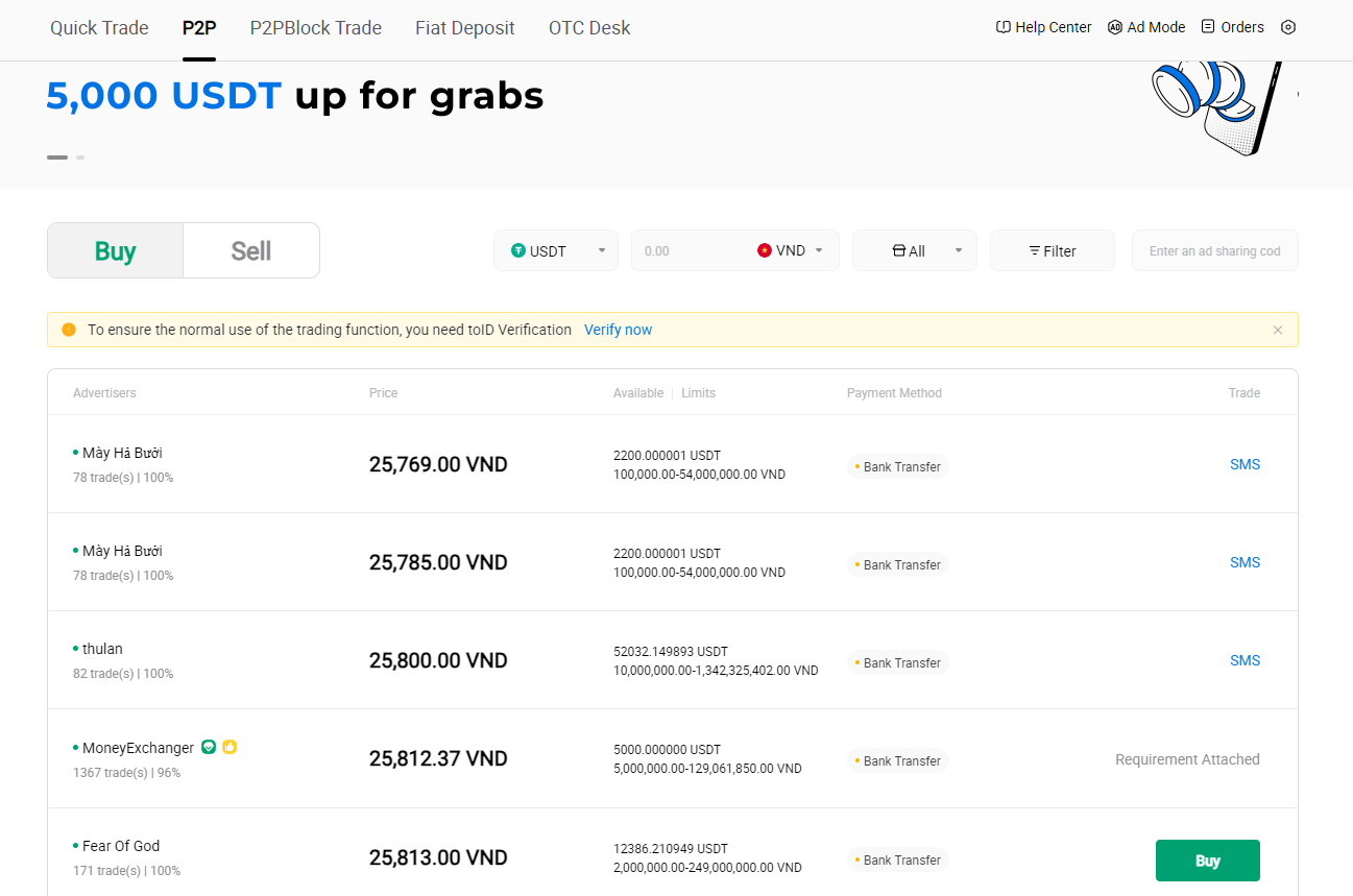 Huobi Global là gì?