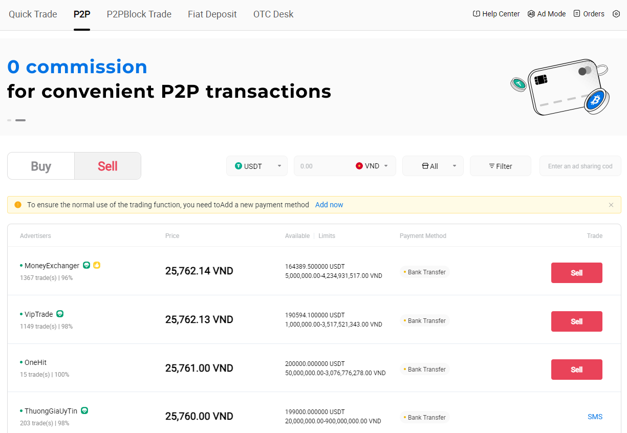 Huobi Global là gì?