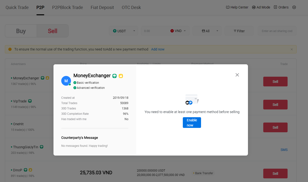 Huobi Global là gì?