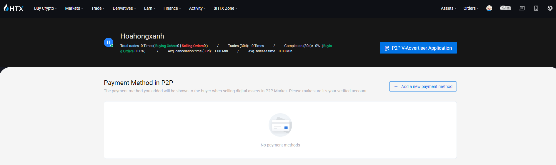 Huobi Global là gì? 