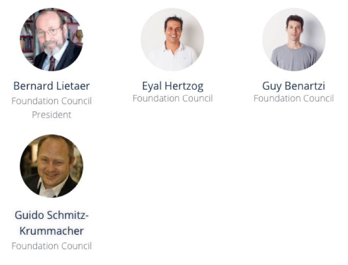 Bancor là gì?