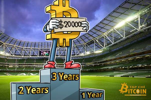 Tạp chí crypto hàng đầu Việt Nam