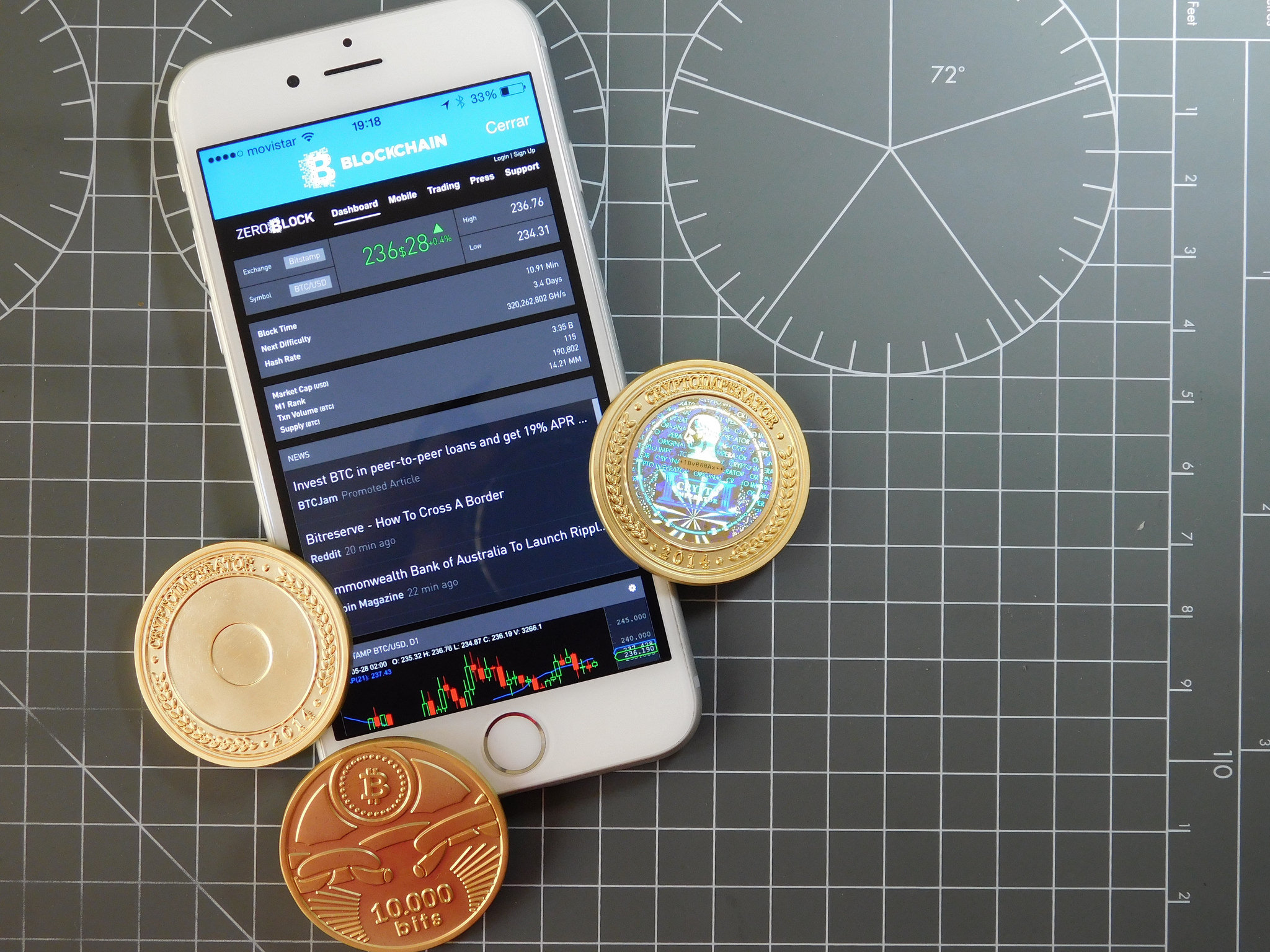 Tạp chí crypto hàng đầu Việt Nam