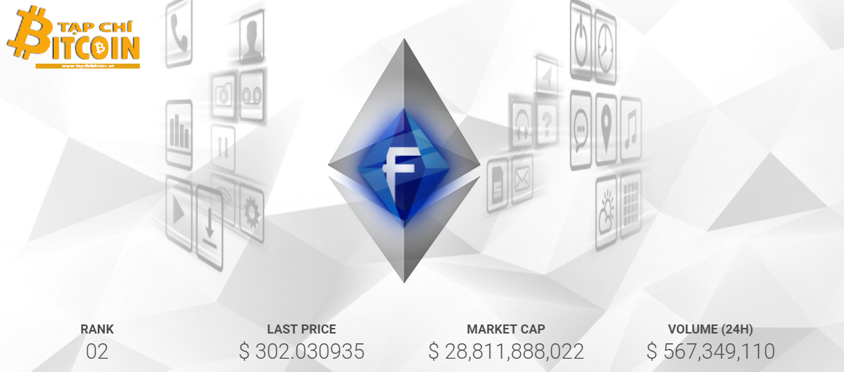 Tạp chí crypto hàng đầu Việt Nam