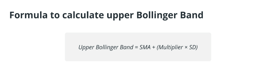 Bollinger-Bands-tien-dien-tu