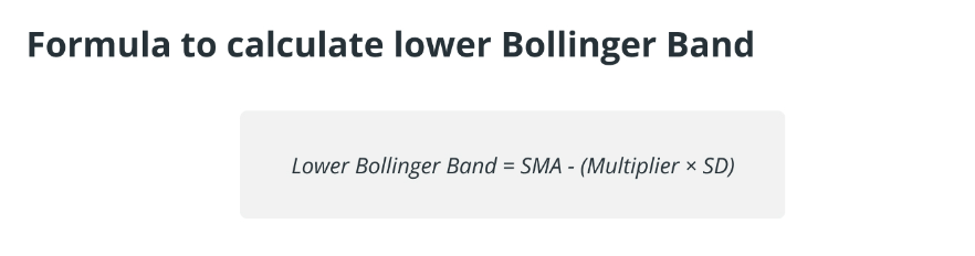 Bollinger-Bands-tien-dien-tu