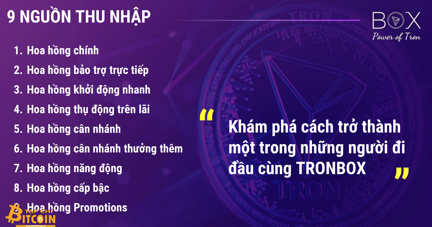 Tạp chí crypto hàng đầu Việt Nam