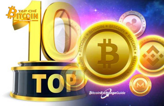 Tạp chí crypto hàng đầu Việt Nam
