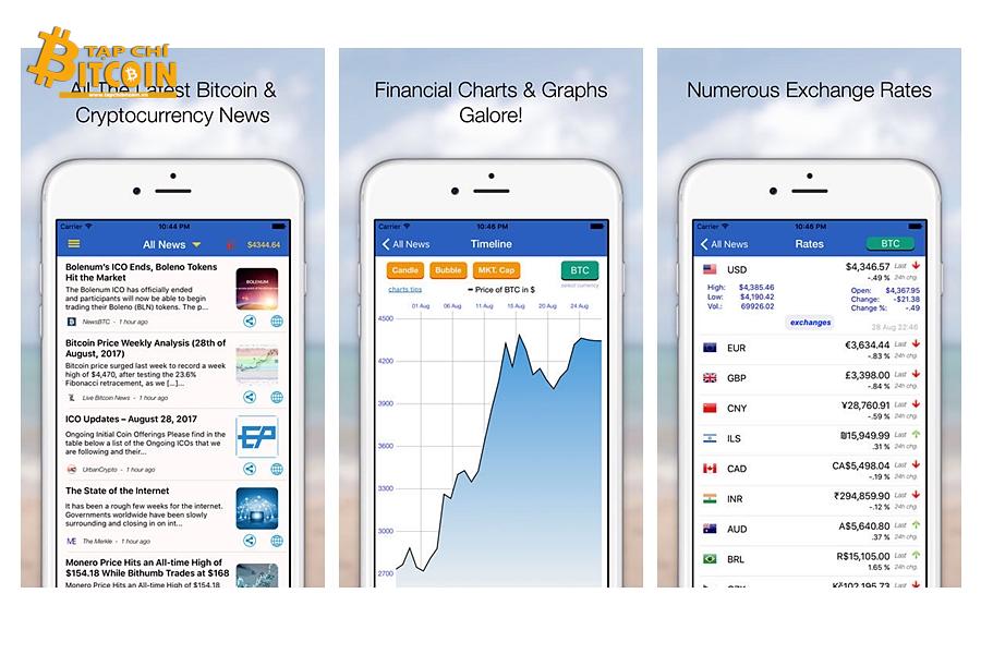 Tạp chí crypto hàng đầu Việt Nam