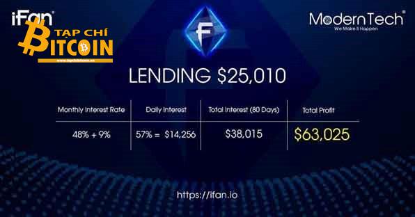 Tạp chí crypto hàng đầu Việt Nam