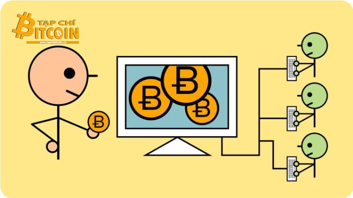 Tạp chí crypto hàng đầu Việt Nam