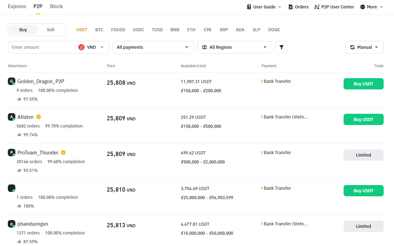 Binance là gì? Hướng dẫn sử dụng sàn giao dịch Binance
