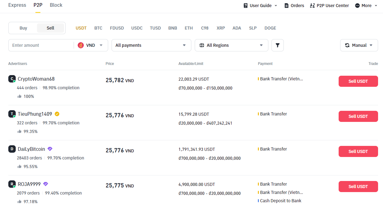 Binance là gì? Hướng dẫn sử dụng sàn giao dịch Binance

