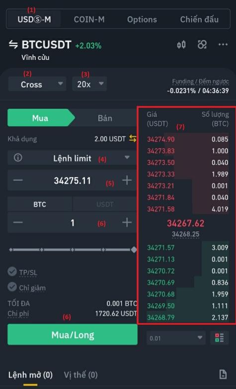 Binance là gì?