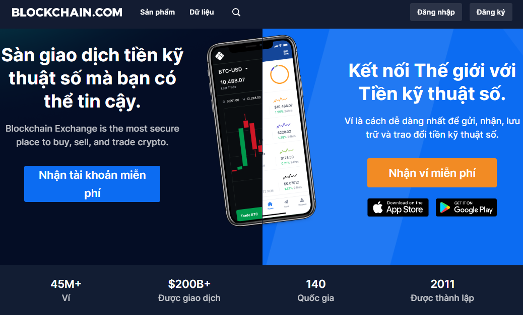 Tạp chí crypto hàng đầu Việt Nam
