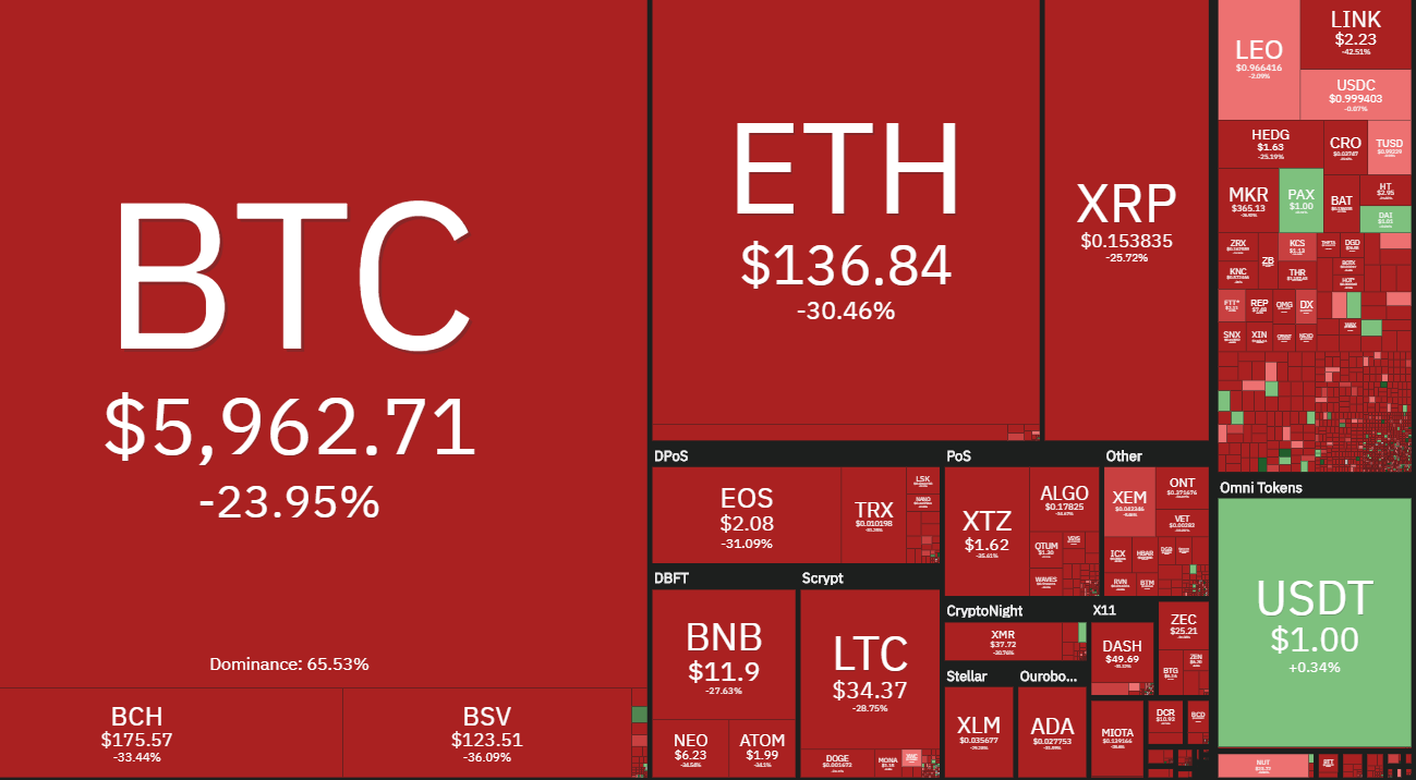 Tạp chí crypto hàng đầu Việt Nam