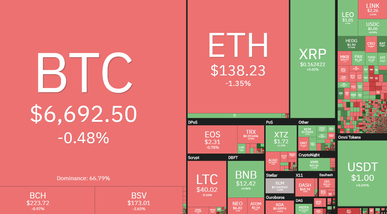 Tạp chí crypto hàng đầu Việt Nam