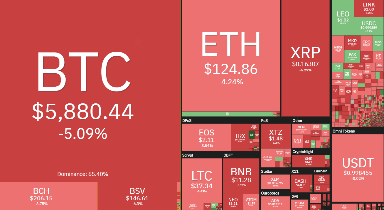 Tạp chí crypto hàng đầu Việt Nam