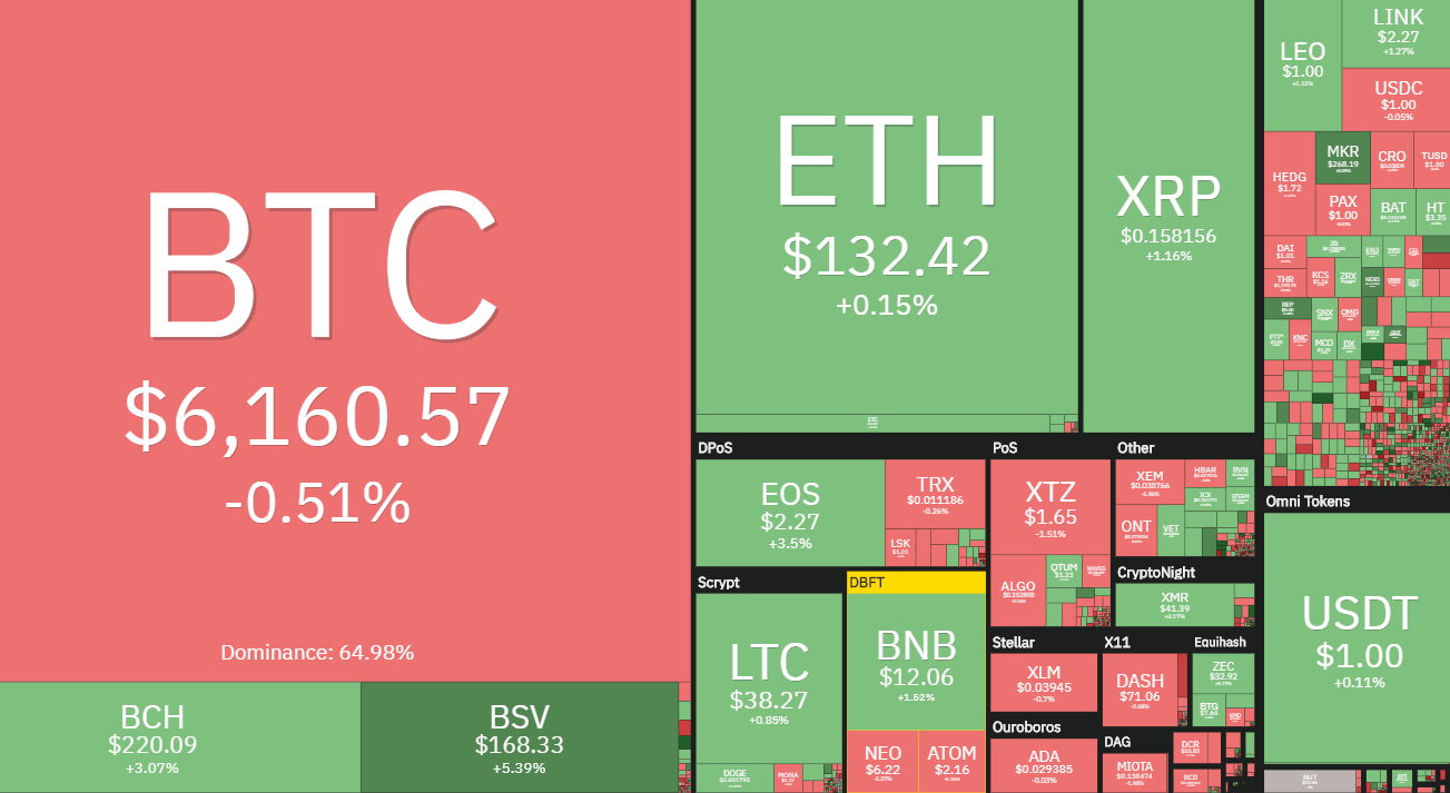 Tạp chí crypto hàng đầu Việt Nam