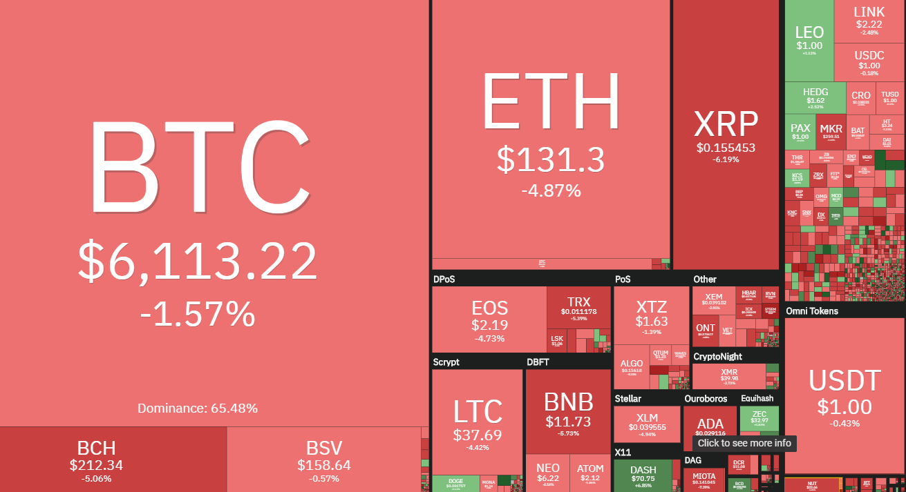 Tạp chí crypto hàng đầu Việt Nam