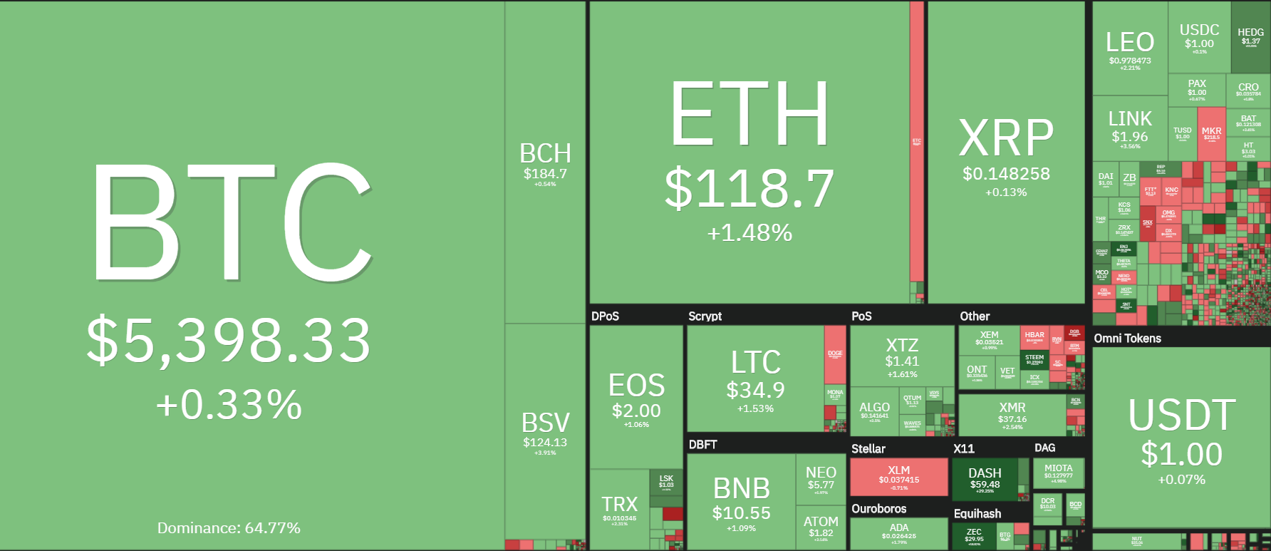 Tạp chí crypto hàng đầu Việt Nam