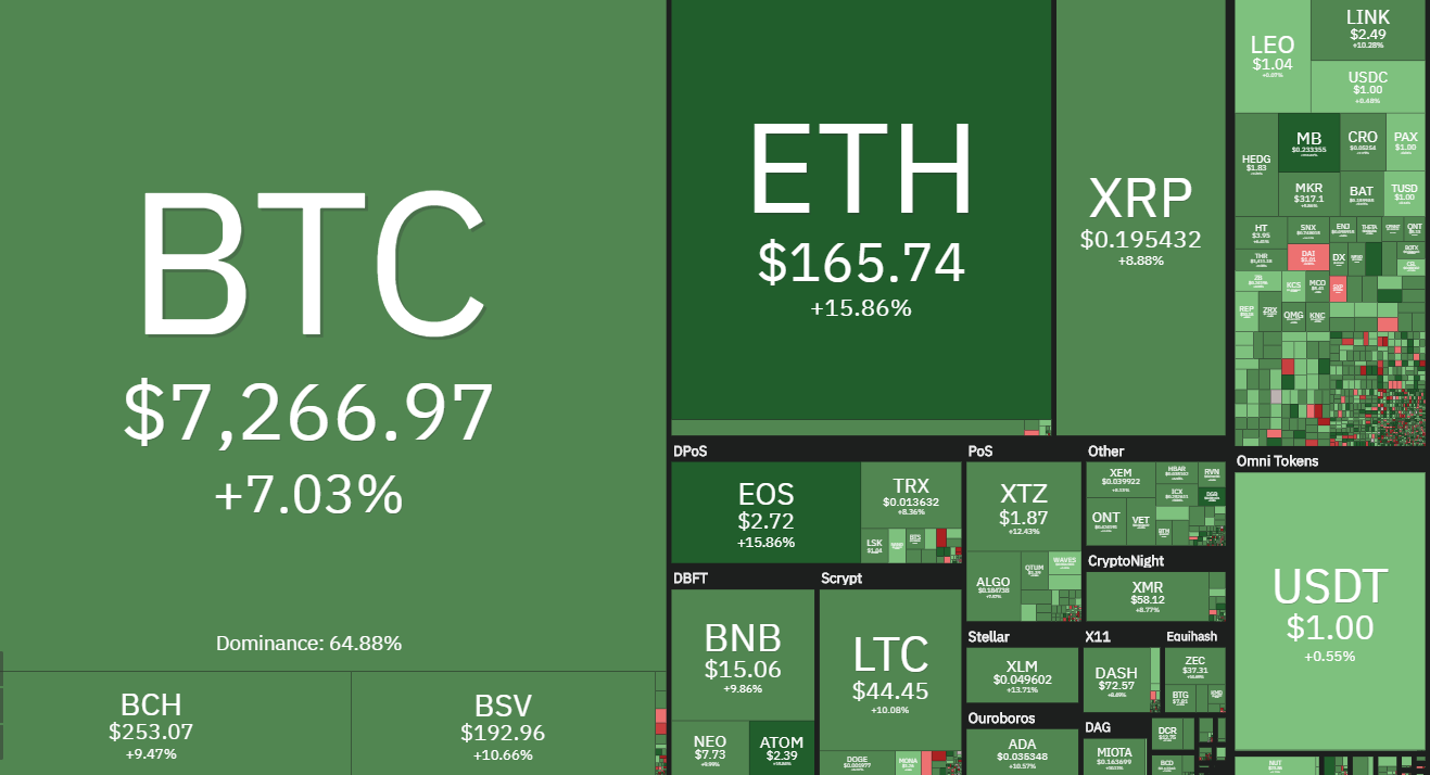 Tạp chí crypto hàng đầu Việt Nam