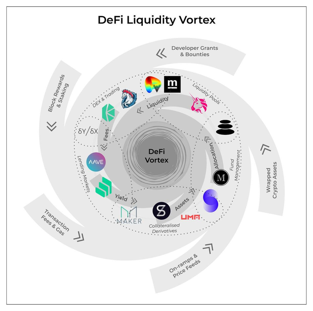 Tạp chí crypto hàng đầu Việt Nam