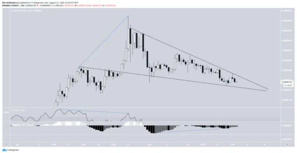 2 altcoin von hoa nho 3