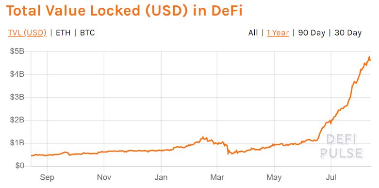 Dieu gi thuc day LINK 3