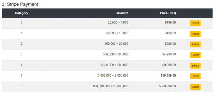Feds điều tra việc cung cấp tiền điện tử của Steve Bannon
