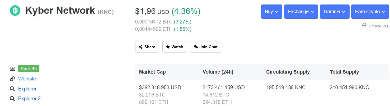 gia-knc-tang-manh-trong-24-gio-qua[1]