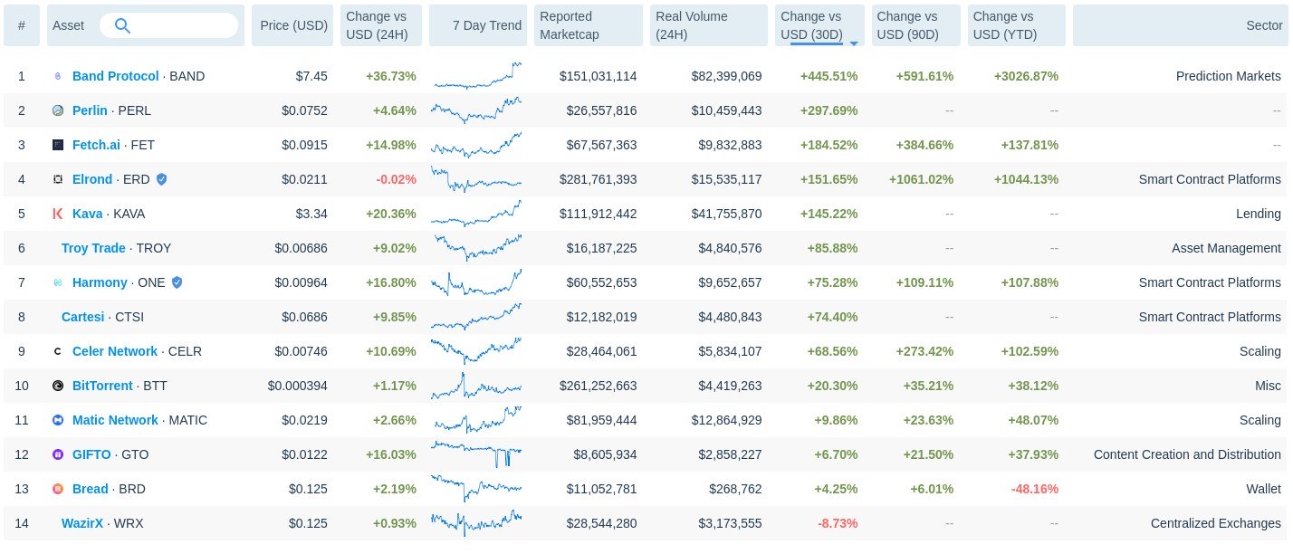 messari-ethereum-doi-mat-voi-nhung-thach-thuc-mo-rong-quy-mo[2]