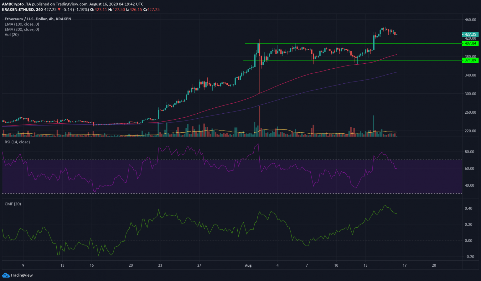 tin-van-crypto-16-08