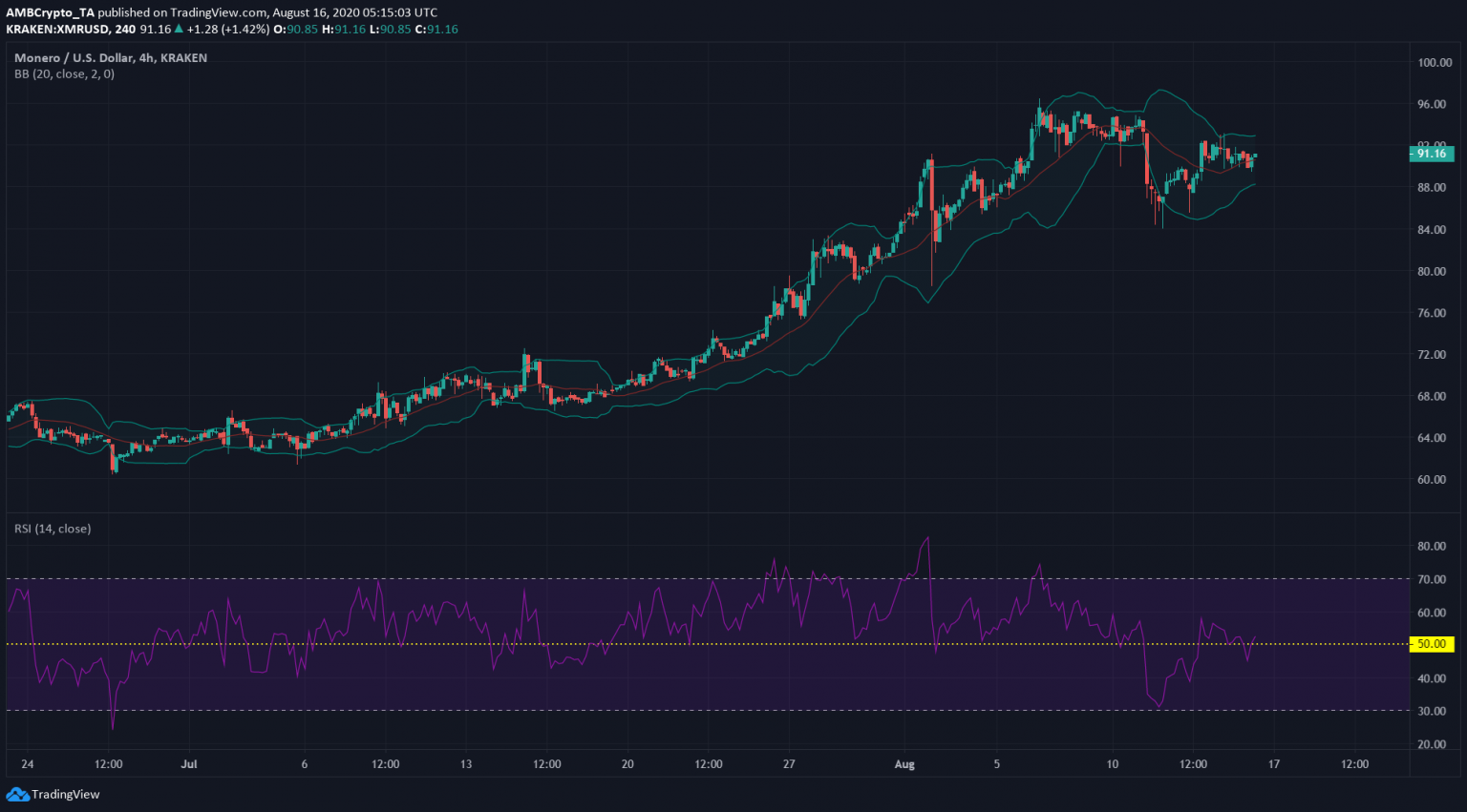 tin-van-crypto-16-08