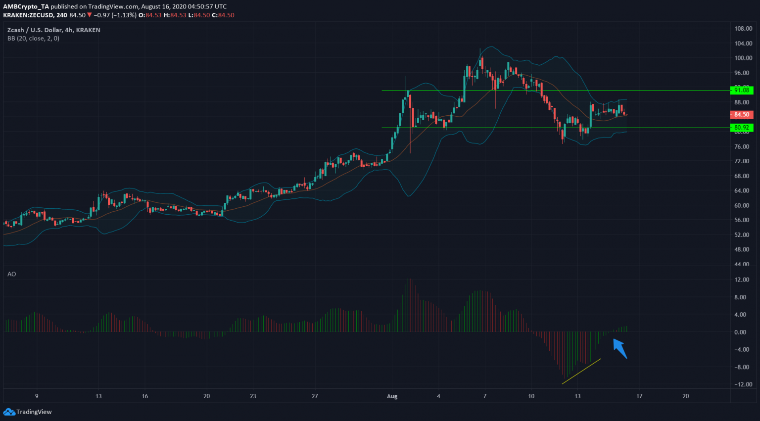 tin-van-crypto-16-08