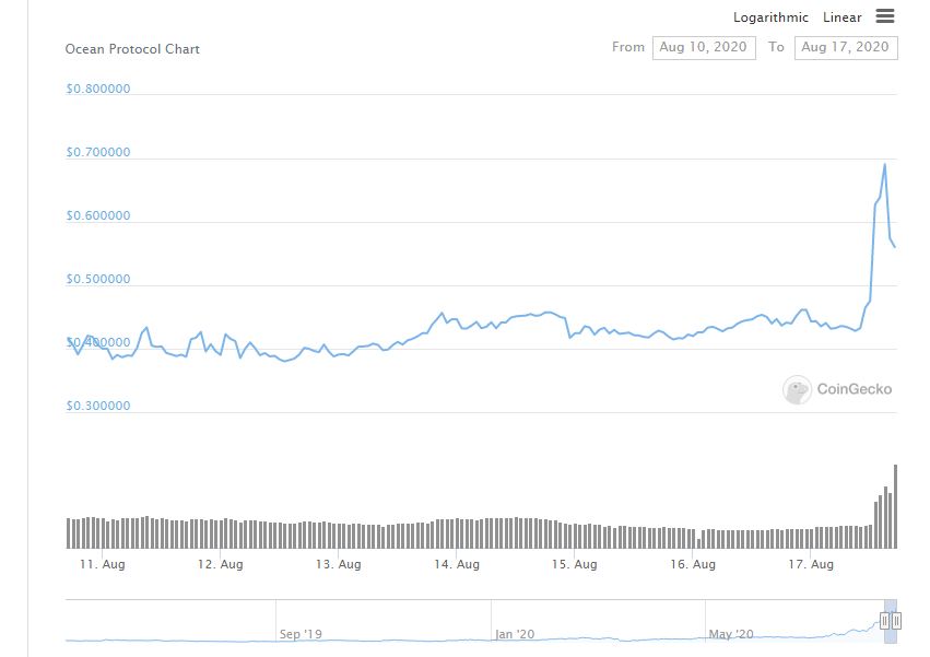 tin-van-crypto-17-08