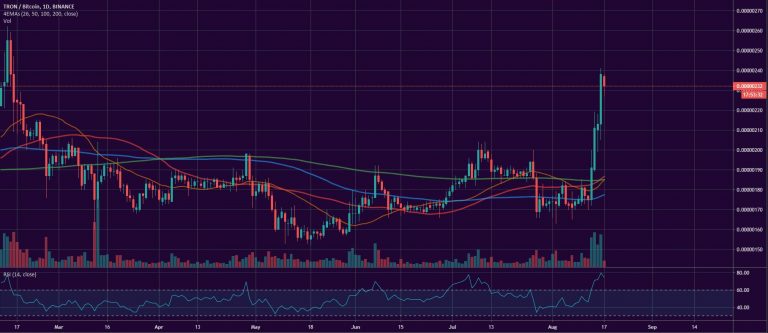 tin-van-crypto-17-08