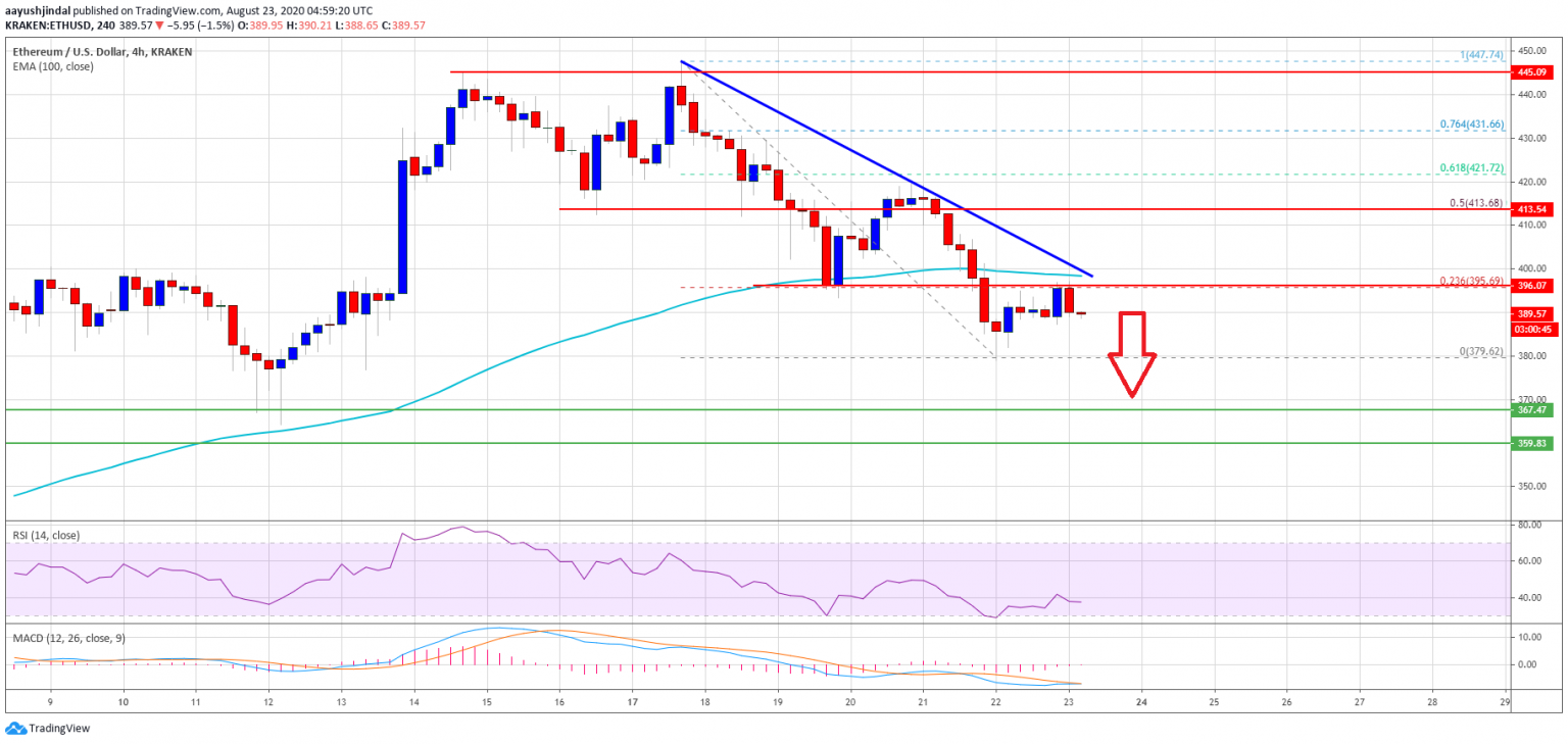 tin-van-crypto-23-08