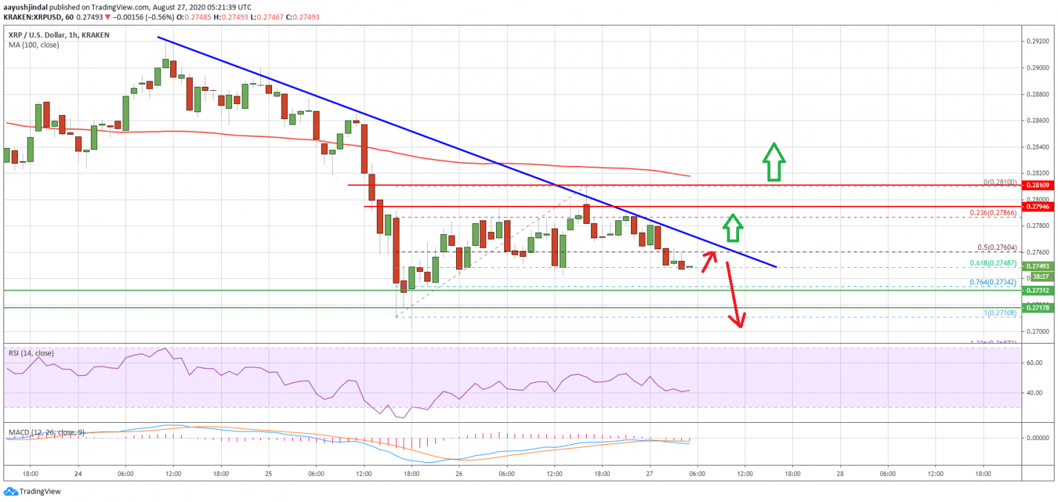 tin-van-crypto-27-08
