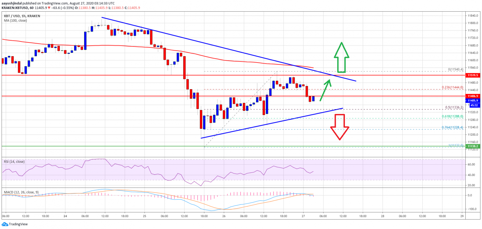 tin-van-crypto-27-08