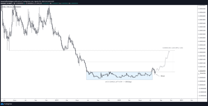 xlm