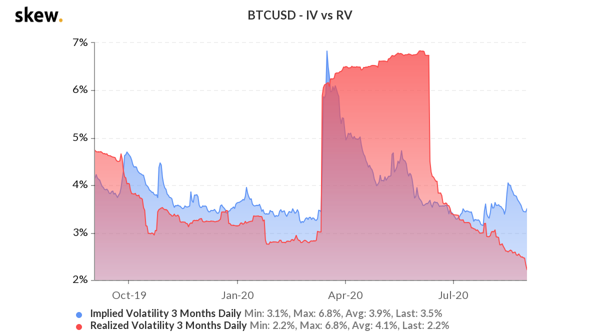 Bitcoin 1