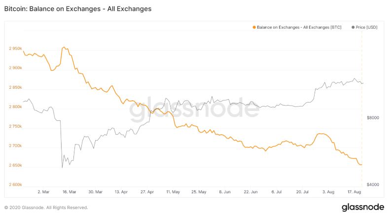 Bitcoin da khac 2019 (2)
