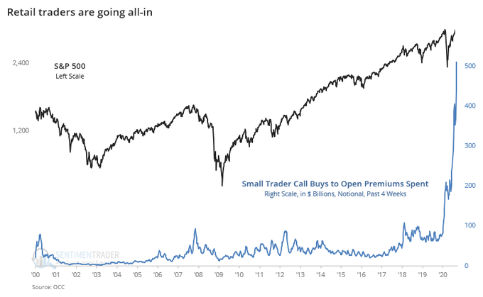 Bitcoin va vang se giu vung 2