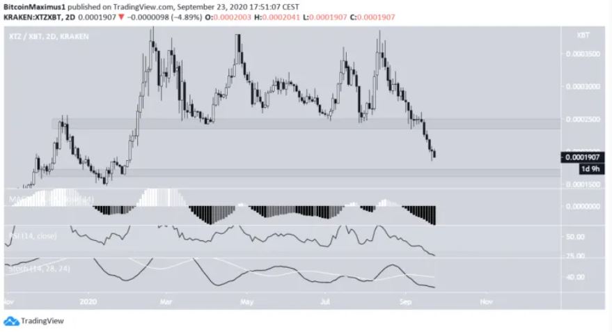 Gia XTZ 24.9 (5)