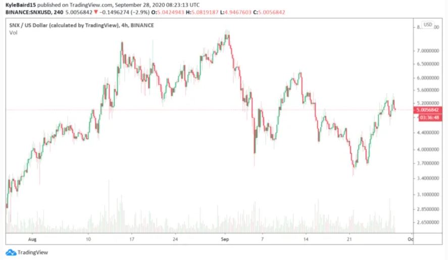 Hacker KuCoin dump 3