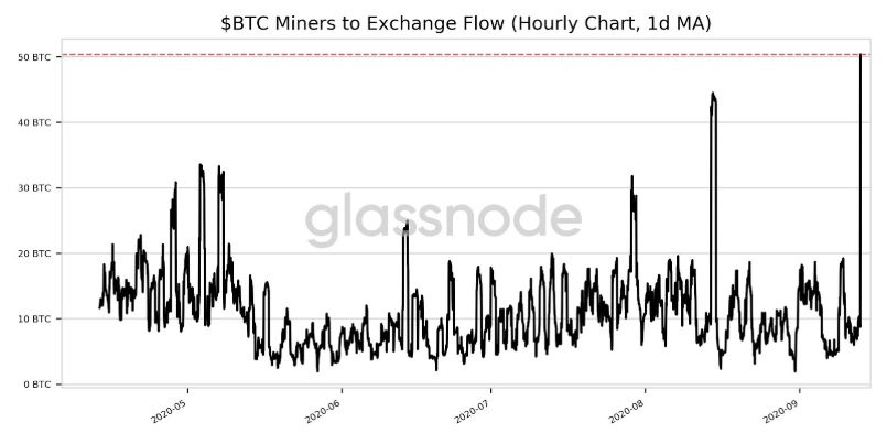 Miner tang ap luc ban Bitcoin 2