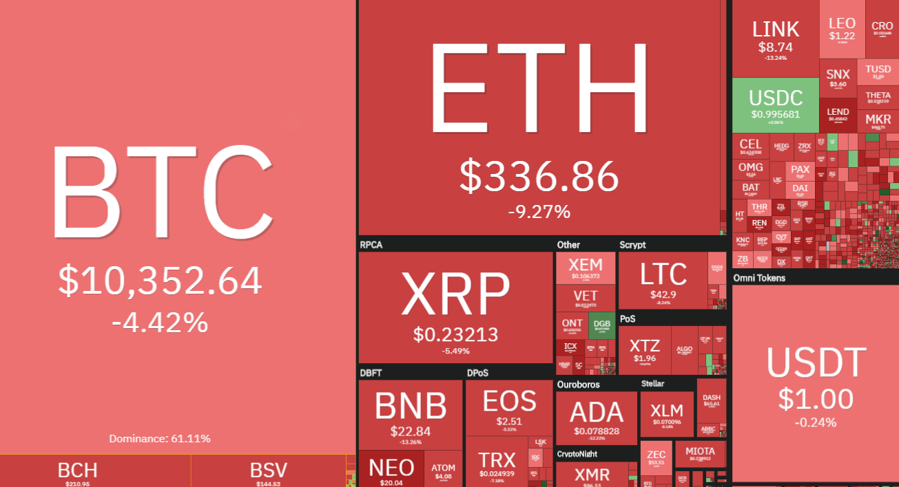 Tạp chí crypto hàng đầu Việt Nam